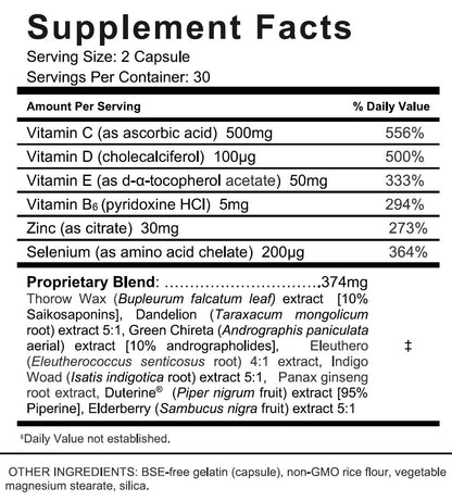 Harmona Multi Vitamins